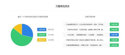 吃瓜群众娱乐自媒体,吃瓜群众的自媒体娱乐盛宴